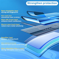 Thumbnail for Tempered Glass Screen Protector Lens Hydrogel For Samsung S23 S22 Ultra Plus USA