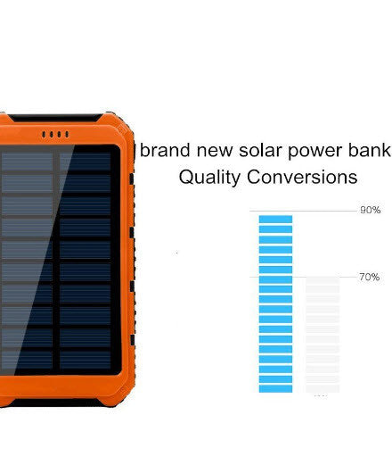 PORTABLE WATERPROOF SOLAR POWER BANK CHARGERS