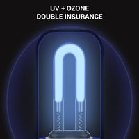 Thumbnail for Ultra Violet Germicidal Portable Sterilization Disinfection Lamp