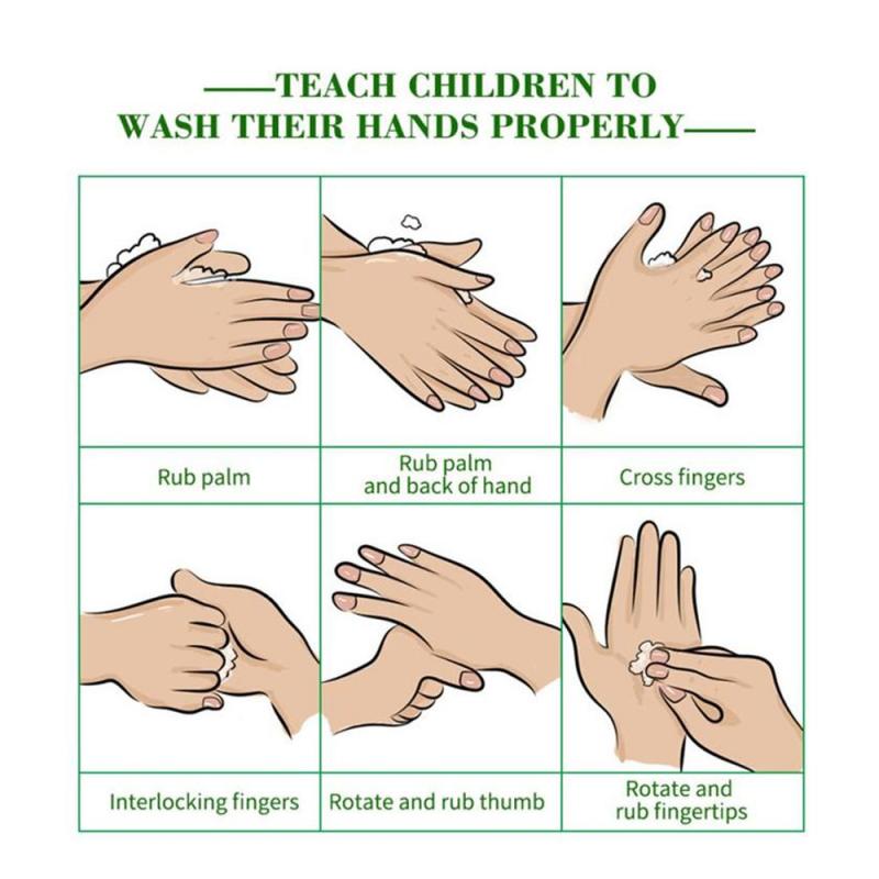 Hand Sanitizer Gel