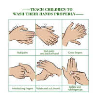 Thumbnail for Hand Sanitizer Gel