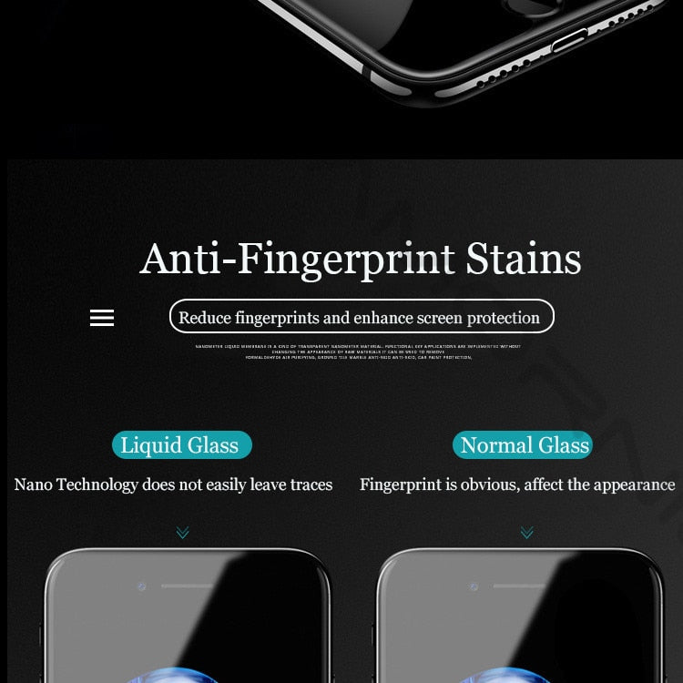 Super Tempered Liquid Nano Screen Protector