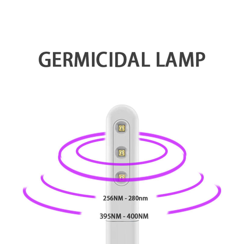 UV Disinfection Portable Mini Lamp