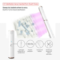 Thumbnail for UV Germicidal Foldable Disinfection Lamp Wand