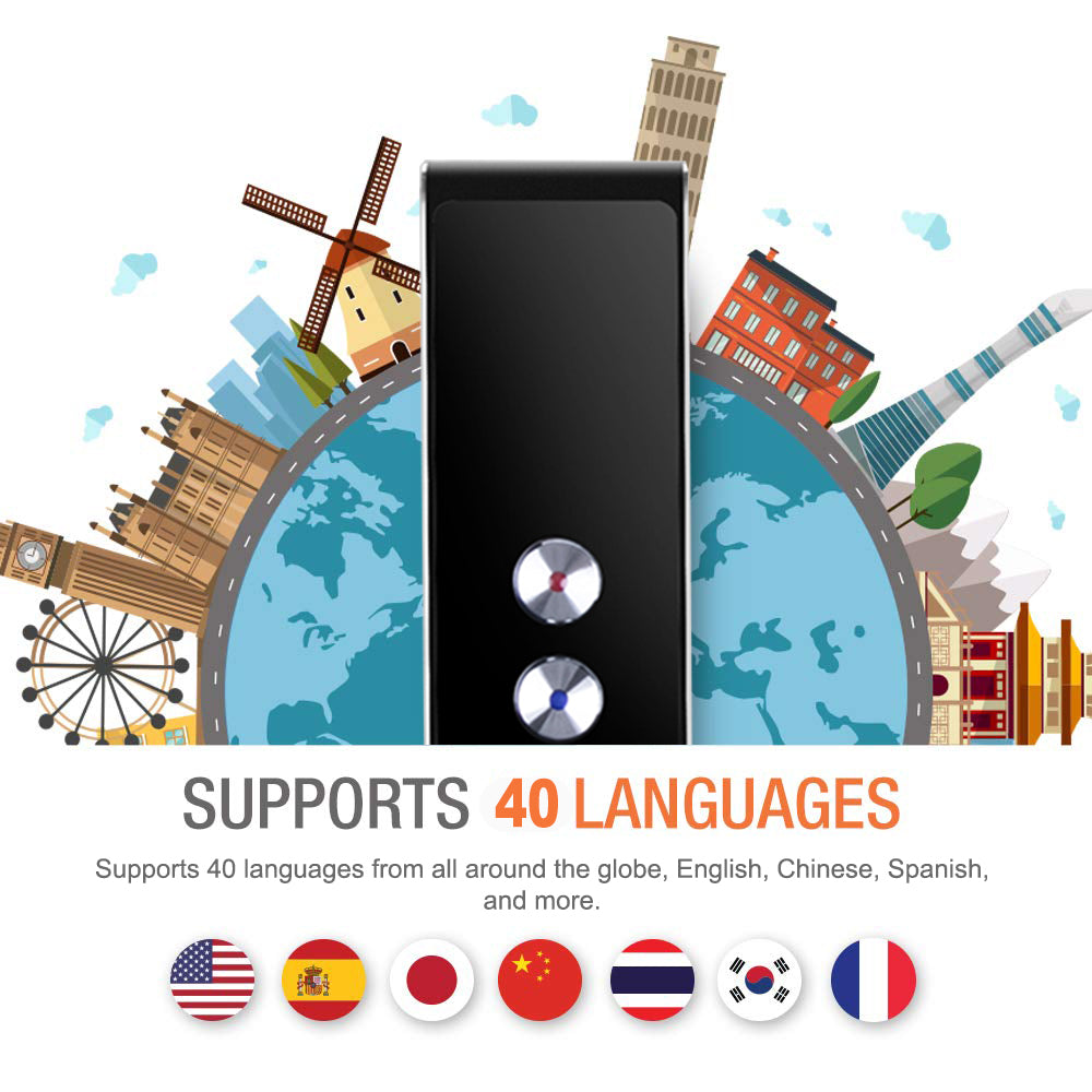 Multi-Language Speech Interactive Portable Smart Voice Translator