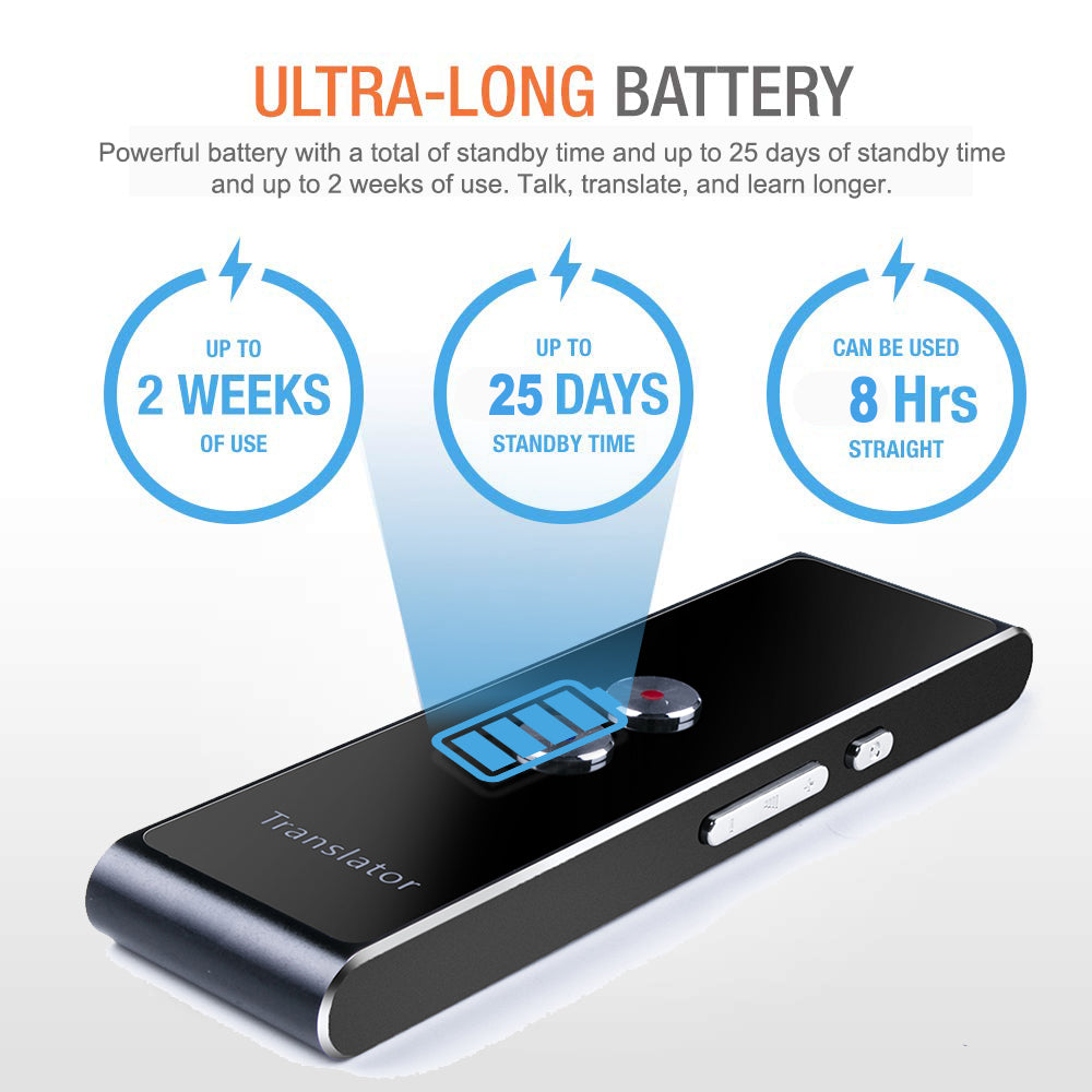Multi-Language Speech Interactive Portable Smart Voice Translator
