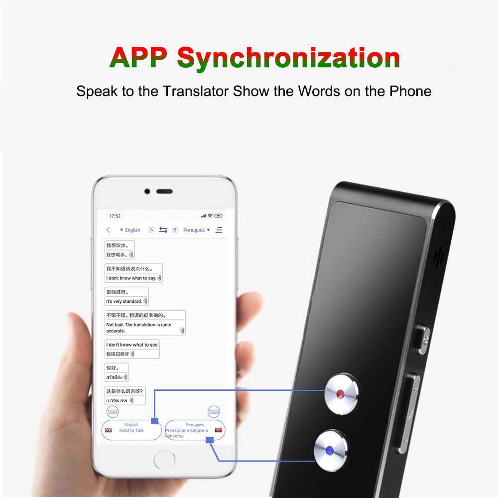 Multi-Language Speech Interactive Portable Smart Voice Translator