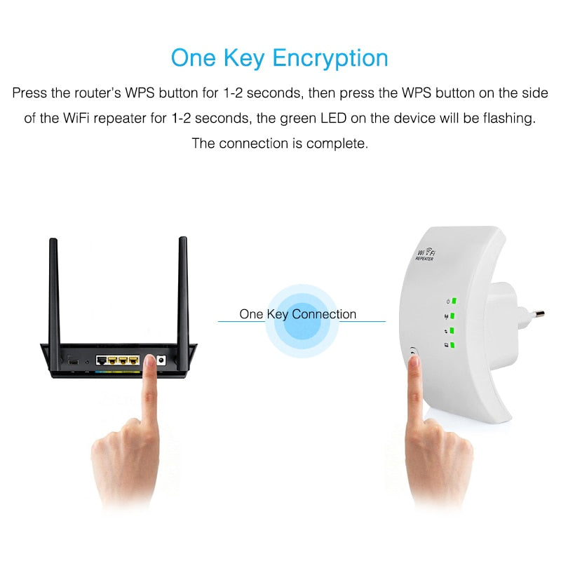 Ultra WIFI Repeater/Extender