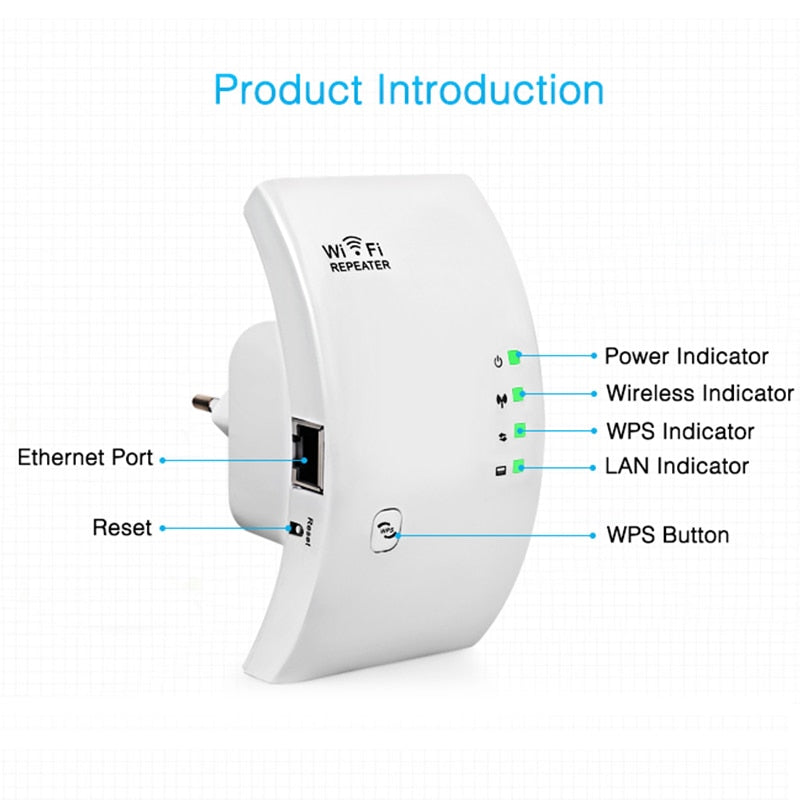 Ultra WIFI Repeater/Extender